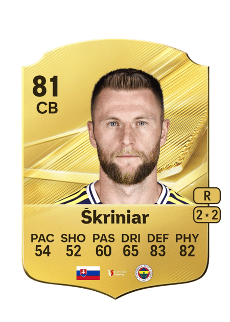 Carte de Milan Škriniar