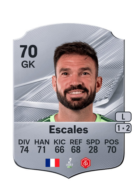 Carte de Florian Escales