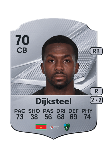 Carte de Anfernee Dijksteel