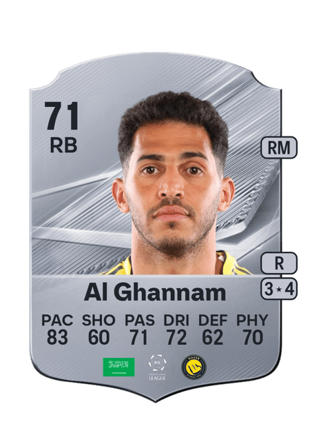 Carte de Sultan Al Ghannam
