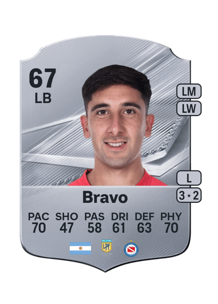 Carte de Claudio Bravo