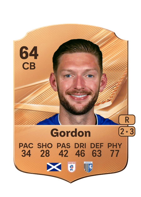Carte de Liam Gordon