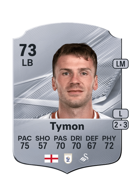 Carte de Josh Tymon