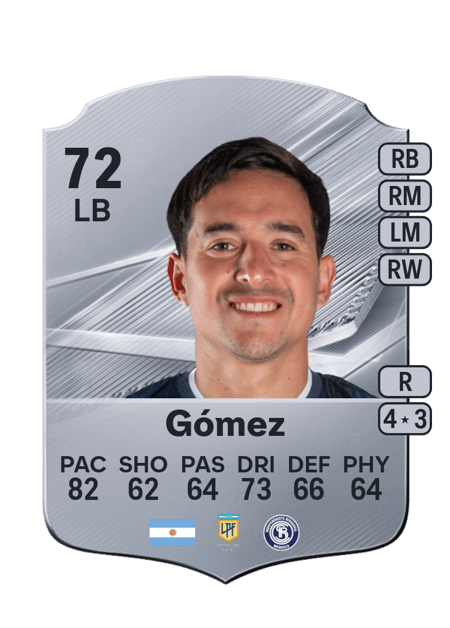 Carte de Luciano Gómez