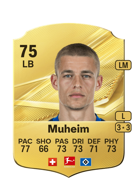Carte de Miro Muheim