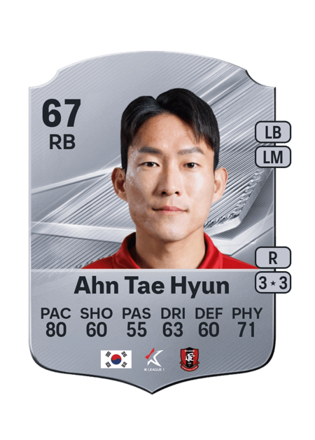 Carte de Ahn Tae Hyun