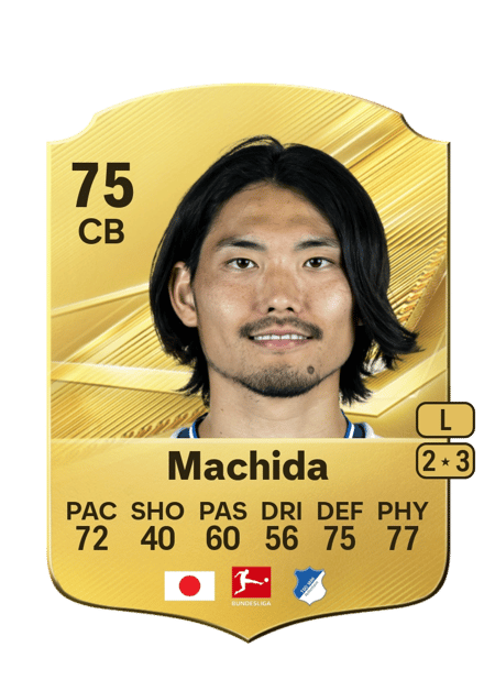 Carte de Koki Machida
