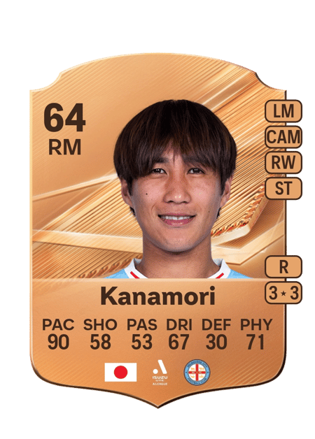Carte de Takeshi Kanamori