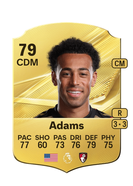 Carte de Tyler Adams