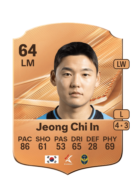 Carte de Jeong Chi In