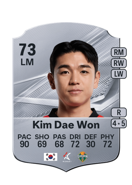 Carte de Kim Dae Won