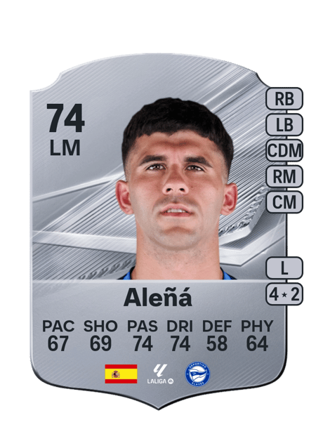Carte de Aleñá