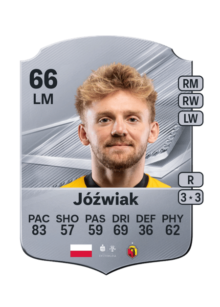 Carte de Kamil Jóźwiak