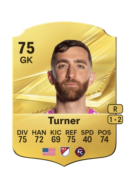 Carte de Matt Turner