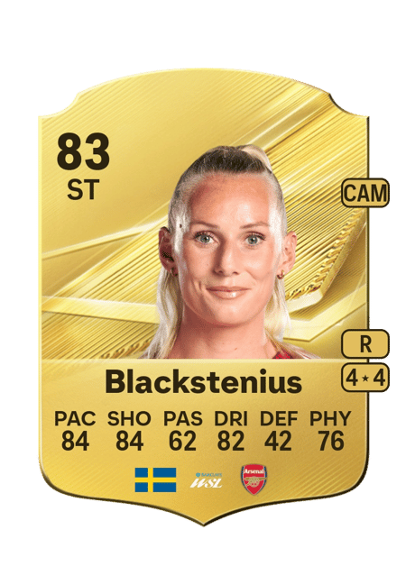 Carte de Stina Blackstenius