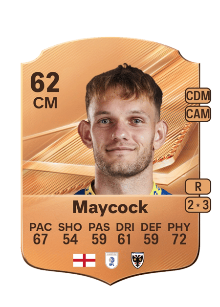 Carte de Callum Maycock