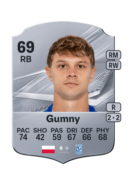 Carte de Robert Gumny