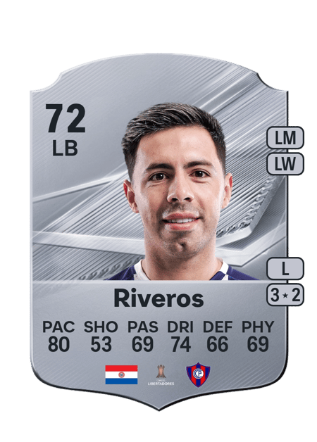 Carte de Blás Riveros