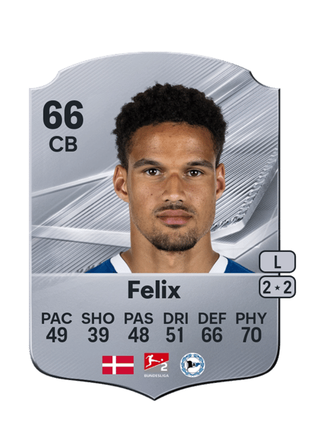 Carte de Joel Felix