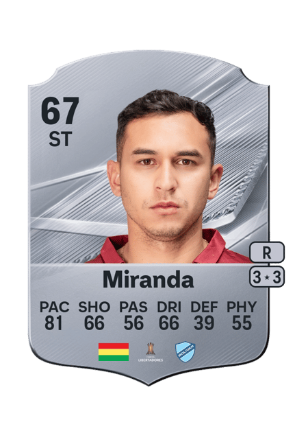 Carte de Bruno Miranda