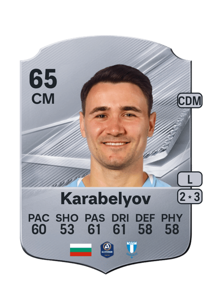 Carte de Yanis Karabelyov