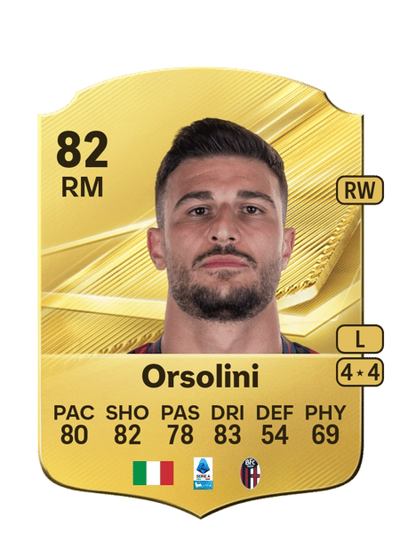 Carte de Riccardo Orsolini