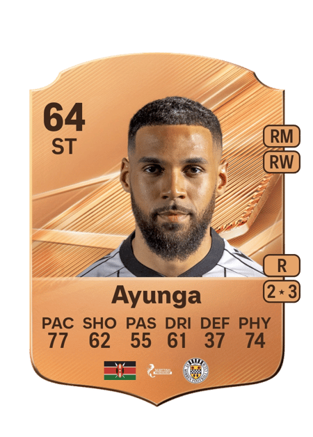 Carte de Jonah Ayunga