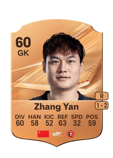 Carte de Zhang Yan