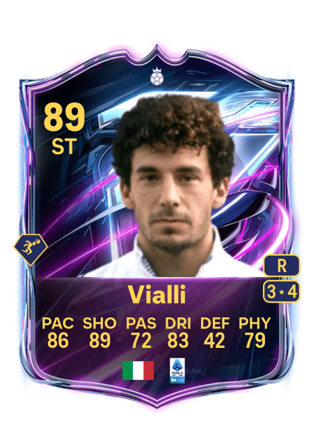 Carte de Gianluca Vialli