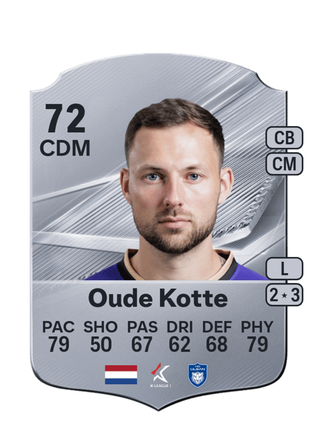 Carte de Thomas Oude Kotte