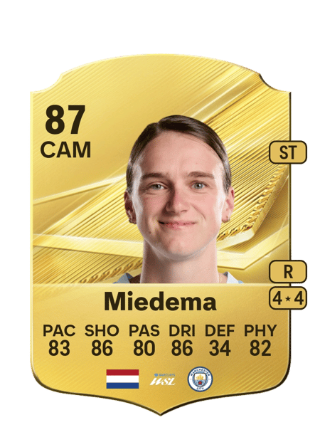 Carte de Vivianne Miedema