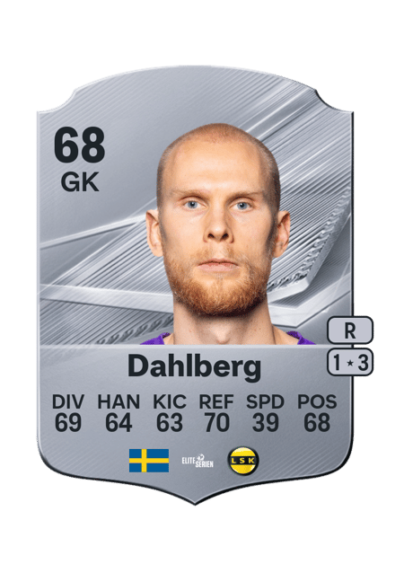 Carte de Pontus Dahlberg
