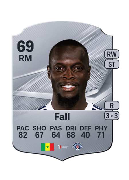 Carte de Mamadou Fall