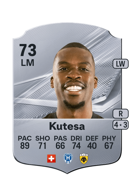 Carte de Dereck Kutesa