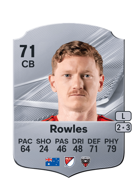 Carte de Kye Rowles