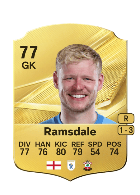 Carte de Aaron Ramsdale