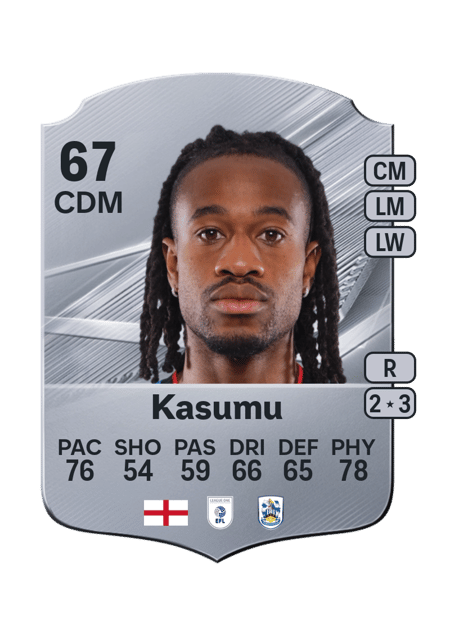 Carte de David Kasumu