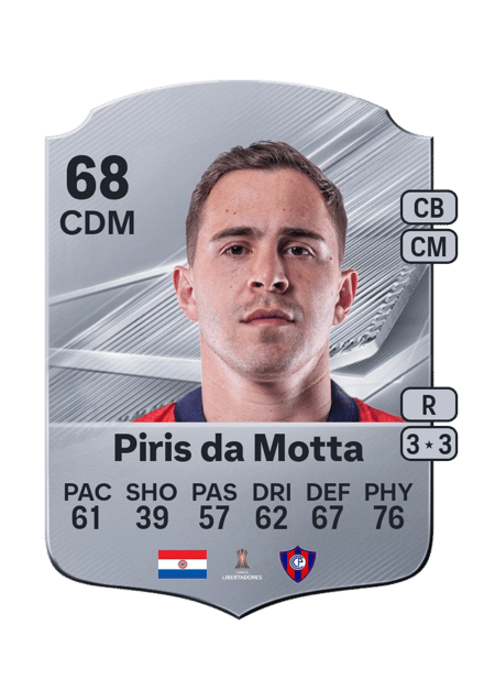 Carte de Robert Piris da Motta