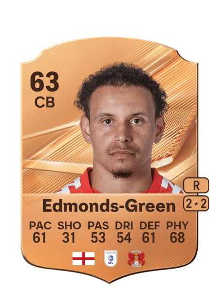 Carte de Rarmani Edmonds-Green