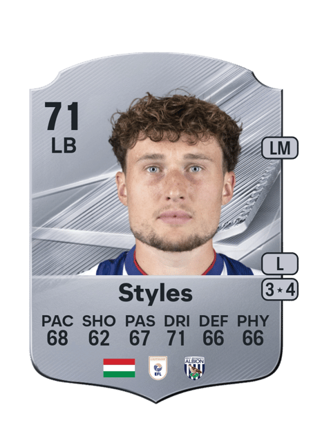 Carte de Callum Styles