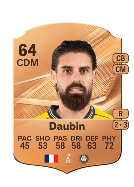 Carte de Quentin Daubin