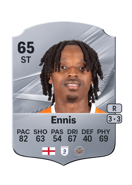 Carte de Niall Ennis