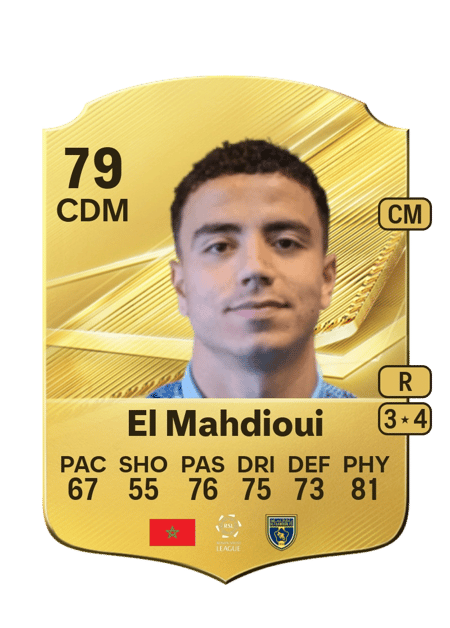 Carte de Aschraf El Mahdioui