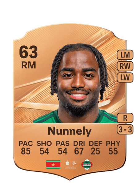 Carte de Ché Nunnely