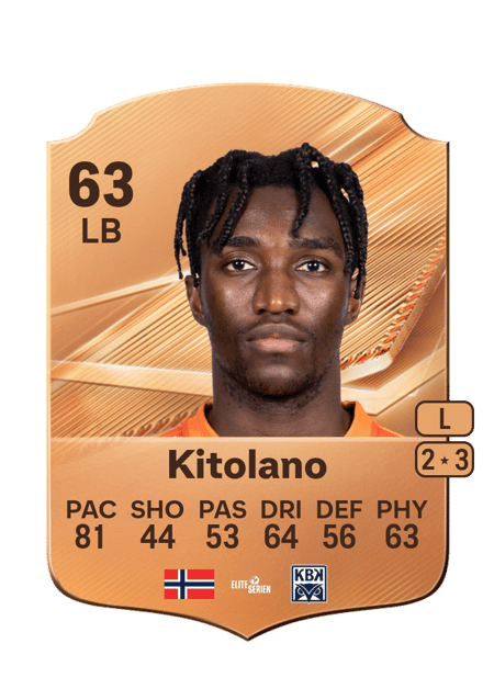 Carte de John Kitolano