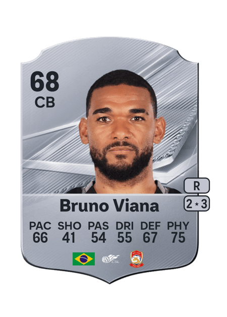 Carte de Bruno Viana