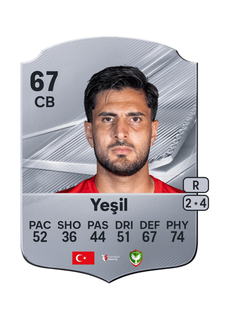 Carte de Mehmet Yeşil