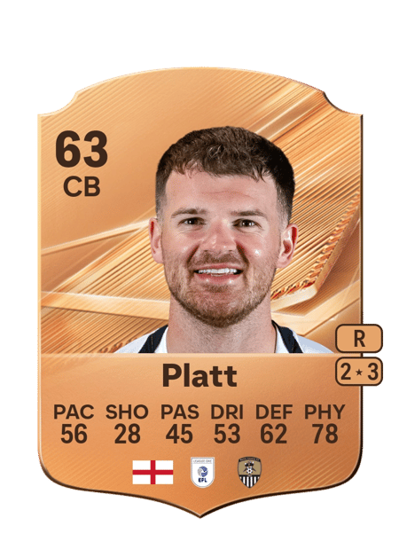 Carte de Matthew Platt