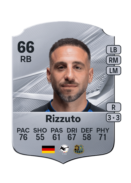 Carte de Calogero Rizzuto