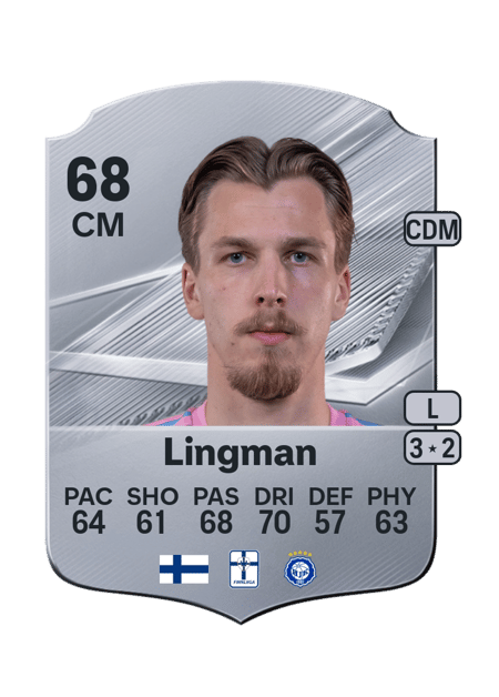 Carte de Lucas Lingman